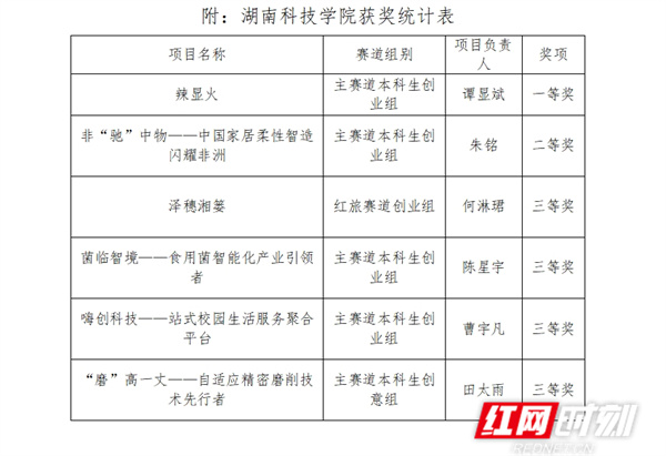 微信截图_20250806172519.jpg 微信截图_20250806172519.jpg