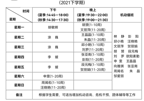 2021下学期学校心理咨询室接待时间及人员安排