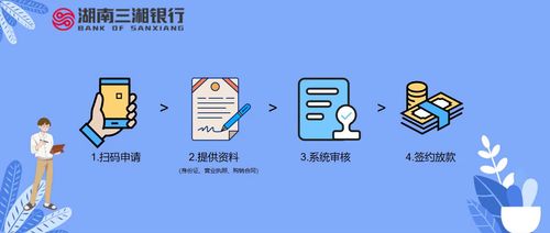 三湘银行3 三湘银行3